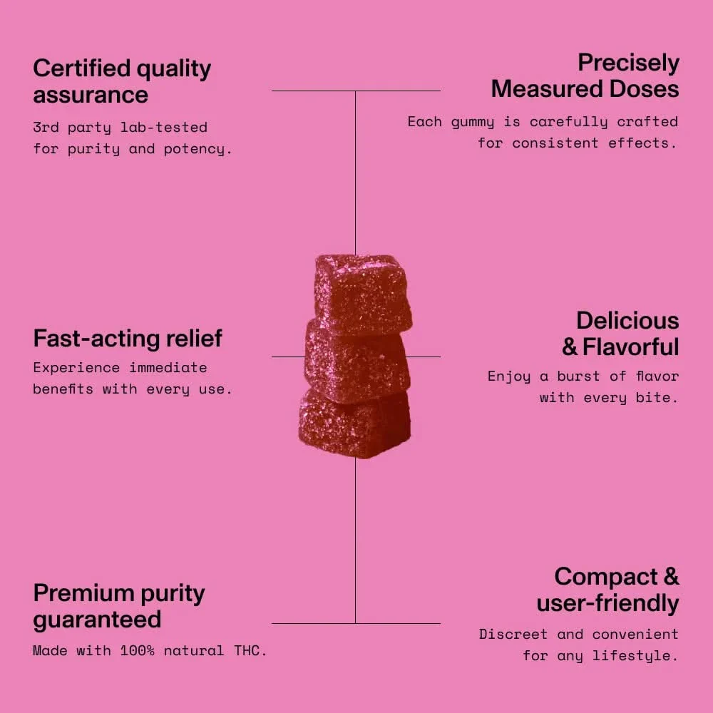 CHERRY LIME CHILL GUMMIES UK - Image 2