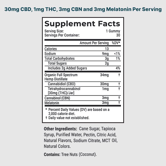 Joy Organics, CBD Sleep Gummies + CBN + THC, Nighttime Berry, Full Spectrum, 30ct, 30mg THC + 90mg CBN + 900mg CBD - Image 4
